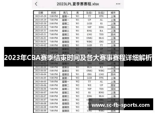 2023年CBA赛季结束时间及各大赛事赛程详细解析