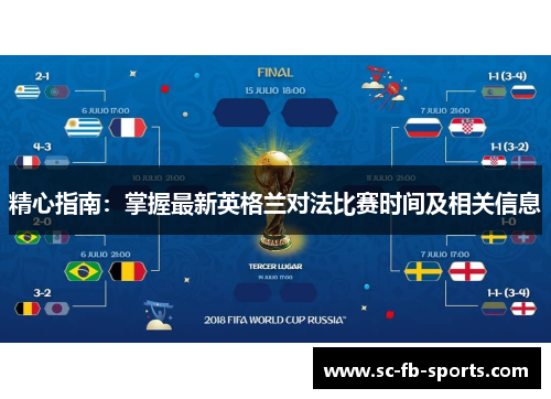 精心指南：掌握最新英格兰对法比赛时间及相关信息