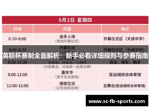 英联杯赛制全面解析：新手必看详细规则与参赛指南