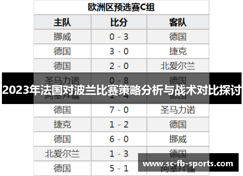2023年法国对波兰比赛策略分析与战术对比探讨