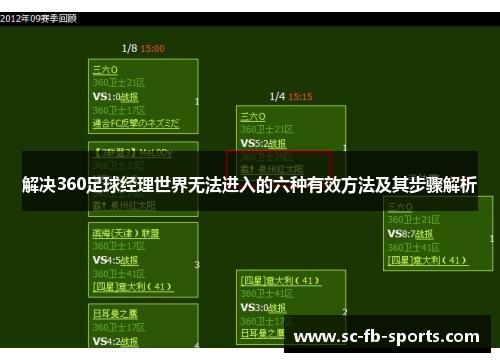 解决360足球经理世界无法进入的六种有效方法及其步骤解析 解决360足球经理世界无法进入的六种有效方法及其步骤解析