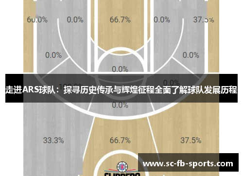 走进ARS球队：探寻历史传承与辉煌征程全面了解球队发展历程