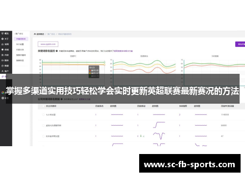 掌握多渠道实用技巧轻松学会实时更新英超联赛最新赛况的方法