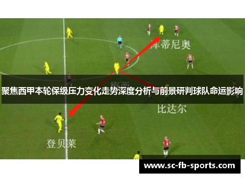 聚焦西甲本轮保级压力变化走势深度分析与前景研判球队命运影响