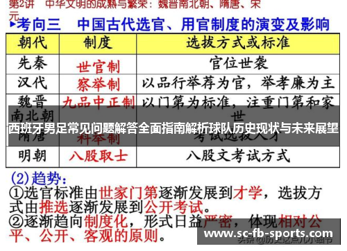 西班牙男足常见问题解答全面指南解析球队历史现状与未来展望 西班牙男足常见问题解答全面指南解析球队历史现状与未来展望