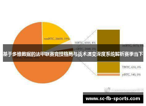 基于多维数据的法甲联赛竞技格局与战术演变深度系统解析赛季当下 基于多维数据的法甲联赛竞技格局与战术演变深度系统解析赛季当下