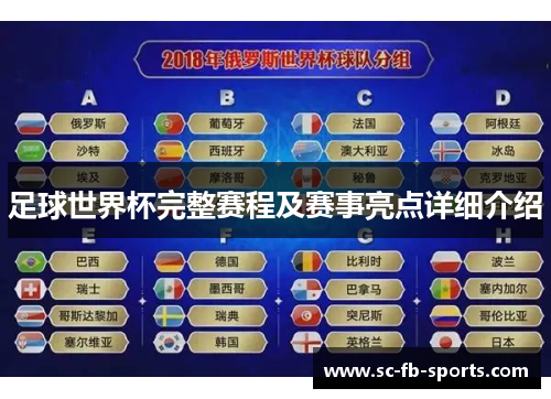 足球世界杯完整赛程及赛事亮点详细介绍