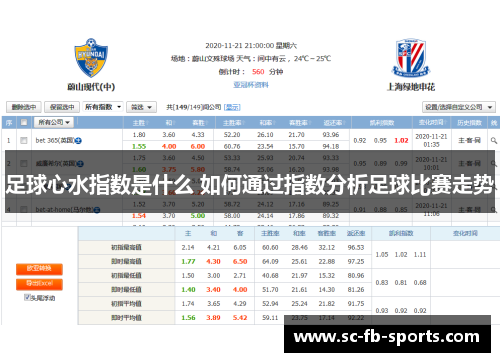 足球心水指数是什么 如何通过指数分析足球比赛走势