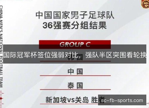 国际冠军杯签位强弱对比,强队半区突围看轮换 国际冠军杯签位强弱对比,强队半区突围看轮换